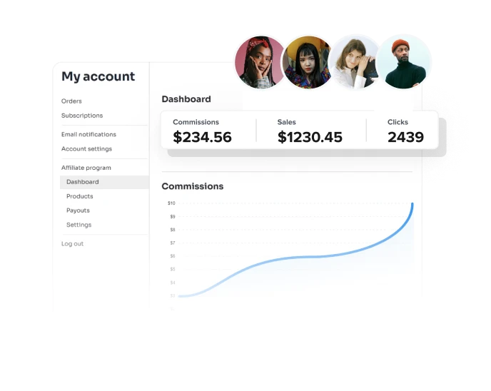 Digimasty, make money online by selling digital products